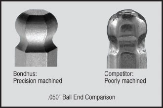 Tool - Allen wrenches. L-shape. Bondhus brand. - Image 4